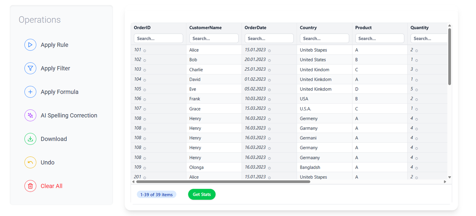 Data Wrangler Dashboard showing data processing interface